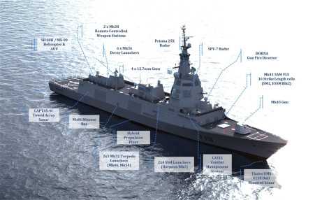 3_Frigate-Hellenic-Navy-Navantia