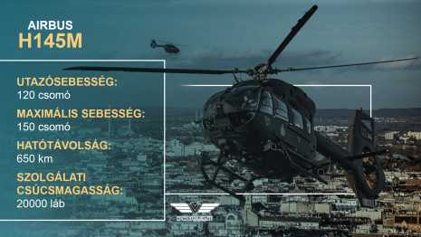 H145M helikopter infografika04