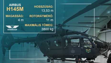 H145M helikopter infografika01