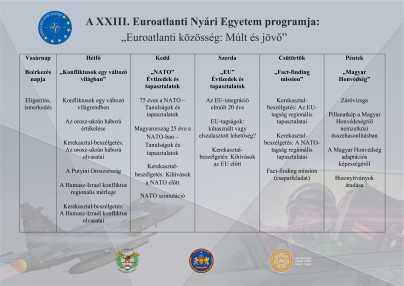 XXIII. Euroatlanti Nyári Egyetem - program